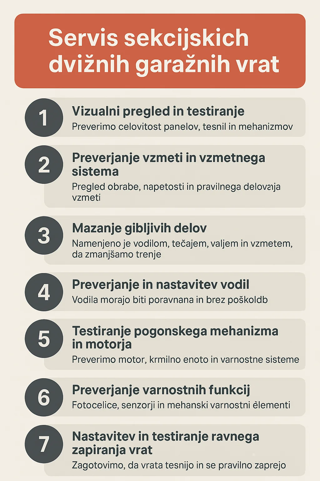 servis garažnih vrat